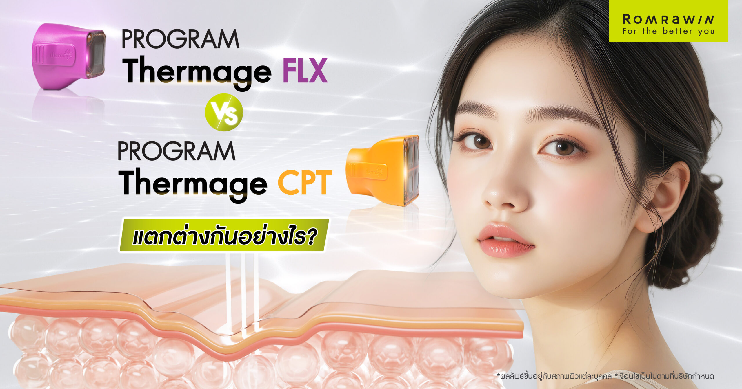 Thermage FLX vs Thermage CPT